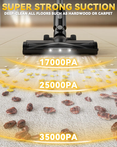 VAXCANZE three suction modes tailor cleaning to surfaces