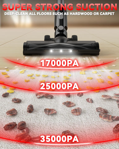 VAXCANZE 6-in-1 stick vacuum with versatile attachments.
