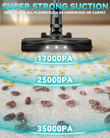VAXCANZE LED floor brush lights up debris for precise spot cleaning.