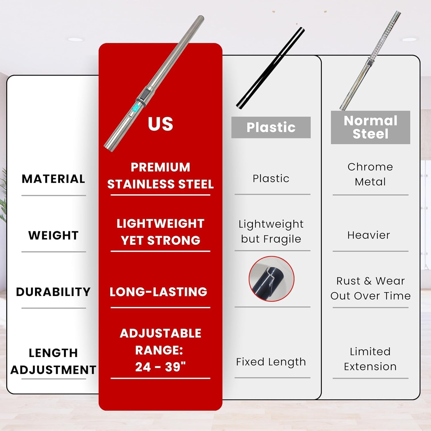 VACEXT durable stainless steel construction built for heavy use.