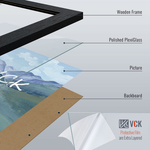 VCK 24x36 frame with clear plexiglass offering anti-glare viewing.