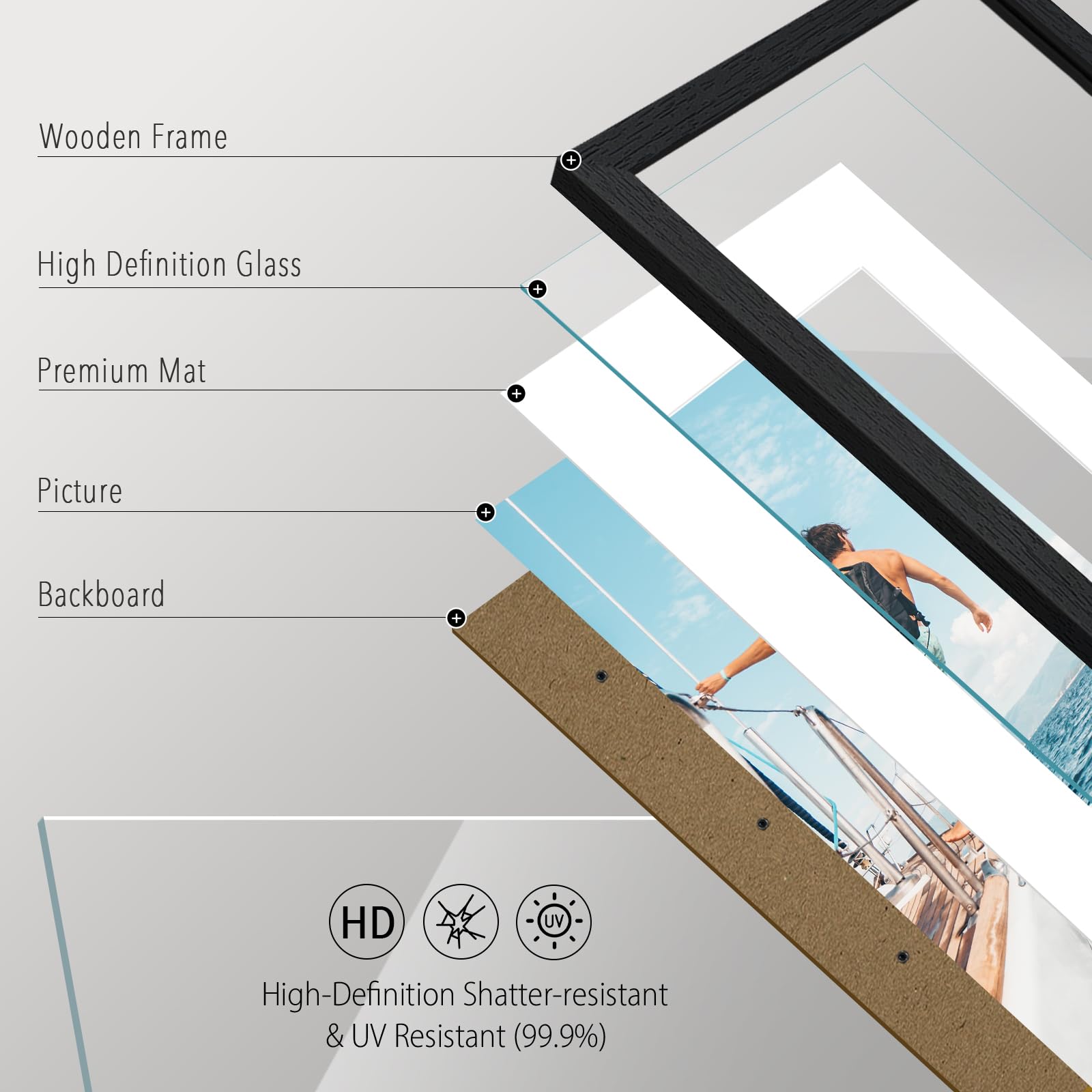 Back panel and FSC-certified MDF frame highlighting durability and eco-friendly construction
