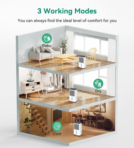 VEAGASO dehumidifier with 360-degree casters for easy relocation.