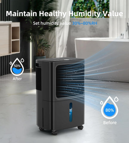 VEAGASO dehumidifier control panel shows intuitive humidity settings