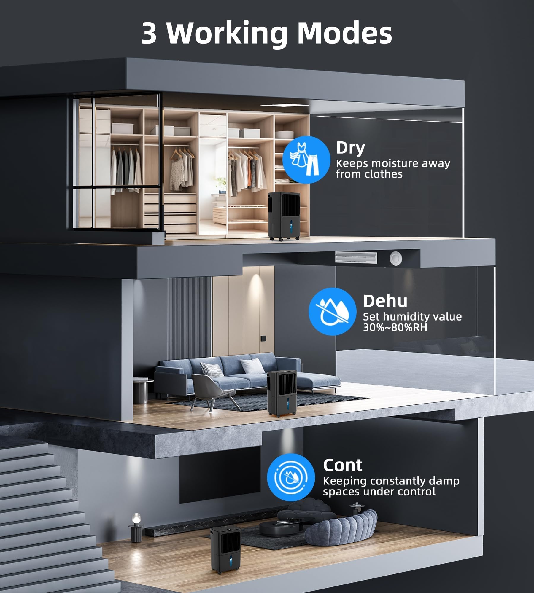 VEAGASO unit dries clothes quickly using DRY mode