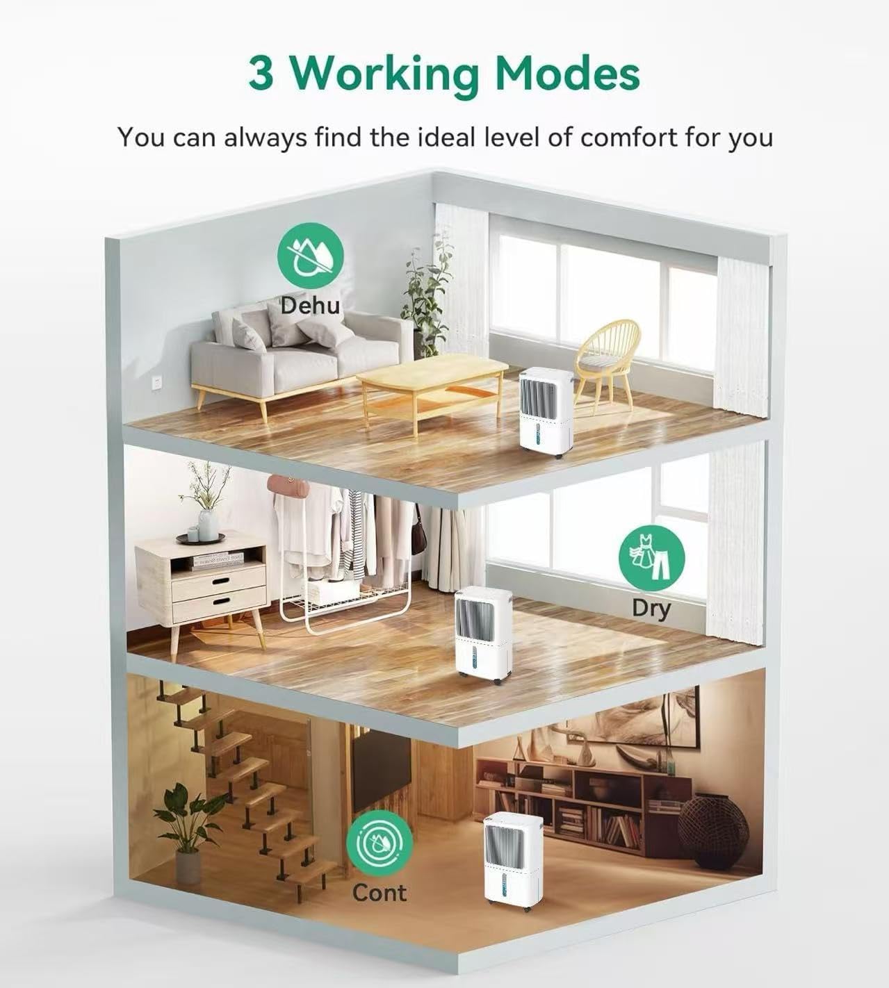 VEAGASO dehumidifier with intelligent touchscreen for easy adjustments