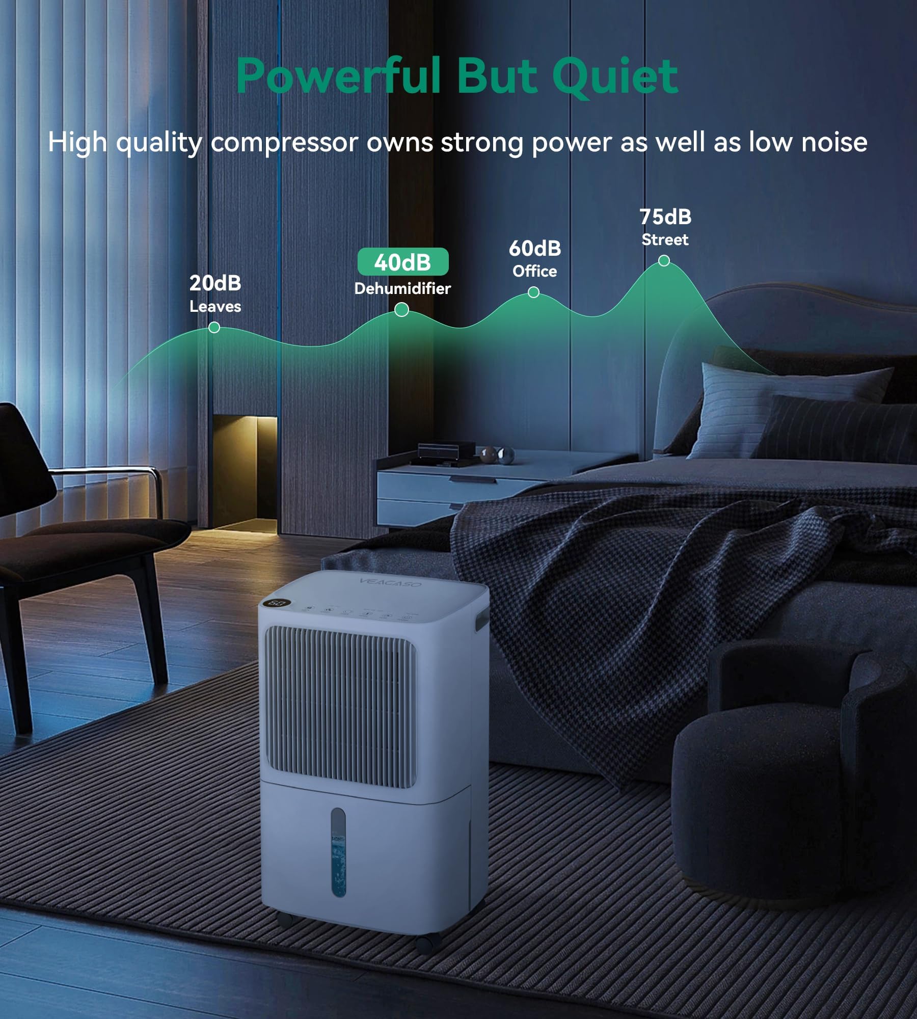 VEAGASO dehumidifier used in a large room for broad moisture control