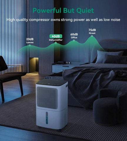 VEAGASO dehumidifier offers three modes for versatile use.