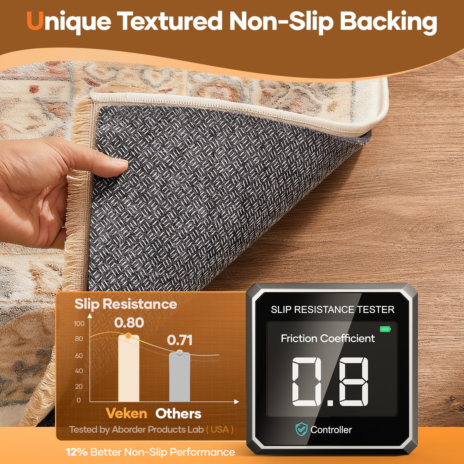 Veken rug pad silicone backing provides strong anti-slip grip and stability.