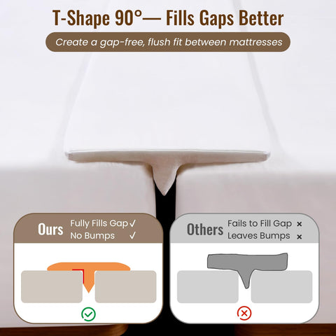 Vekkia 12-inch top pad fills gaps up to 3 inches for better security.