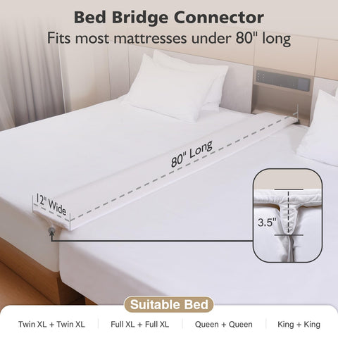 Vekkia easy setup—place between mattresses, no tools required.
