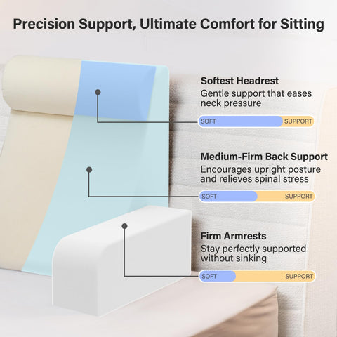 Vekkia adjustable headrest aligned for personalized neck comfort