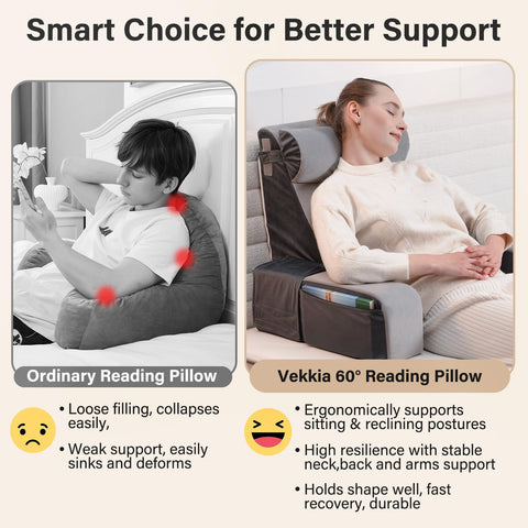 Vekkia Reading Pillow shows high-density foam structure for targeted support.