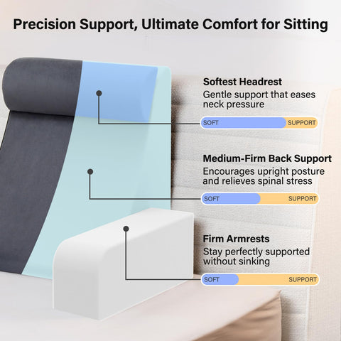Vekkia reading pillow with removable armrests for customizable support.