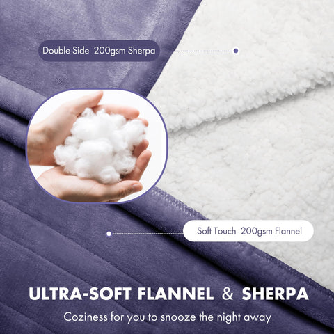 VELLUBAM heated blanket throw control panel highlights easy 5 heat levels for comfort
