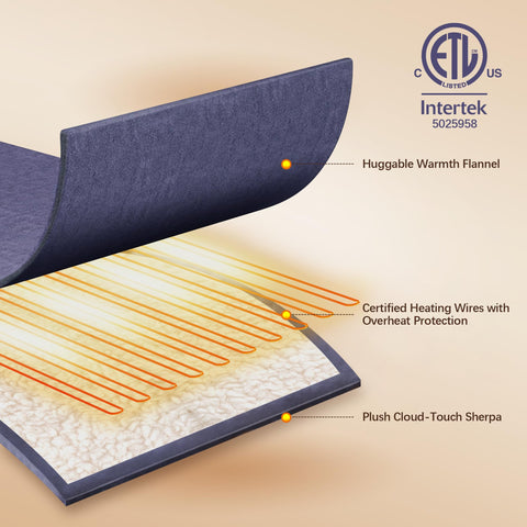 VELLUBAM heated blanket throw energy-saving design offers warmth with lower bills