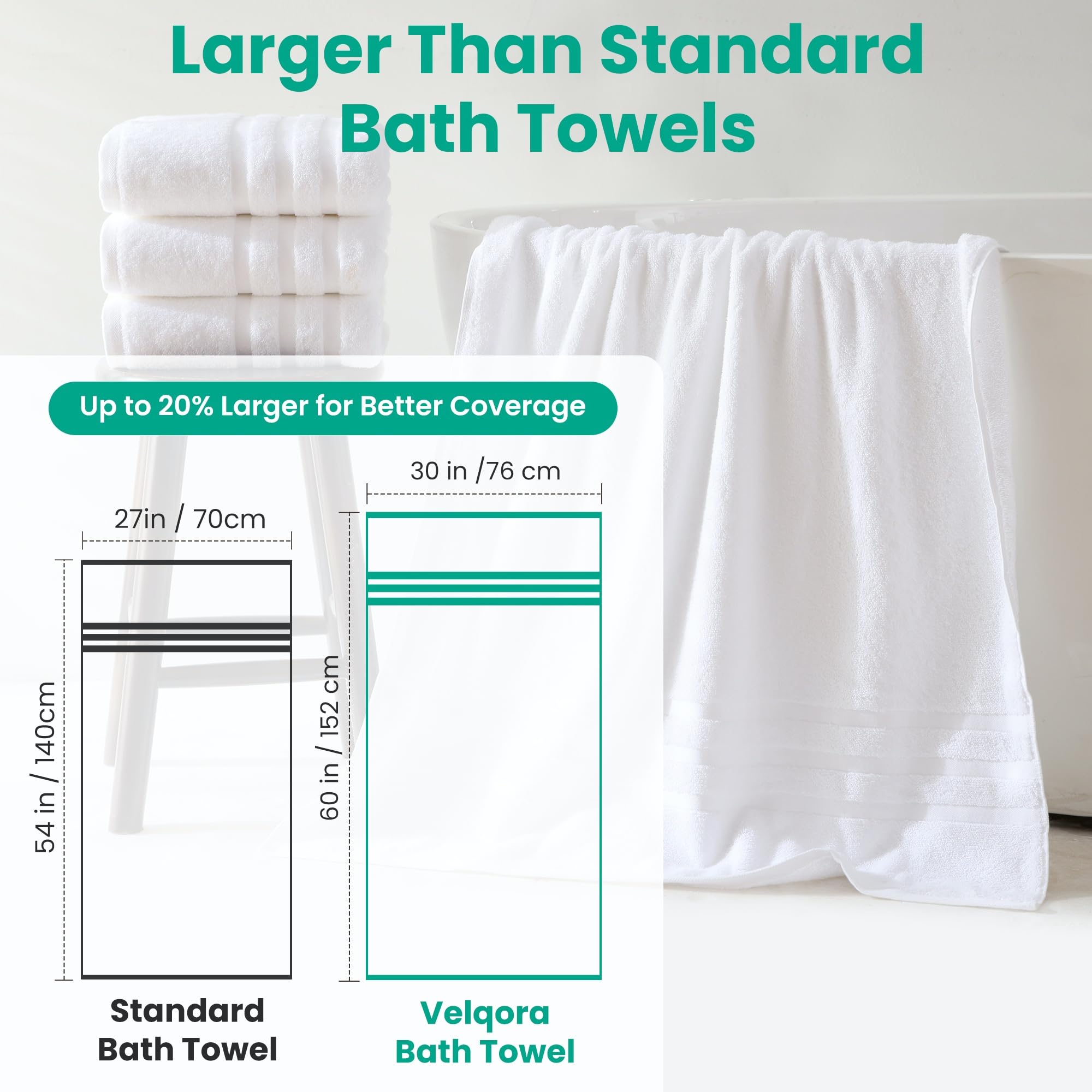 Velqora bath towel 30x60 absorbent weave highlighting quick moisture absorption