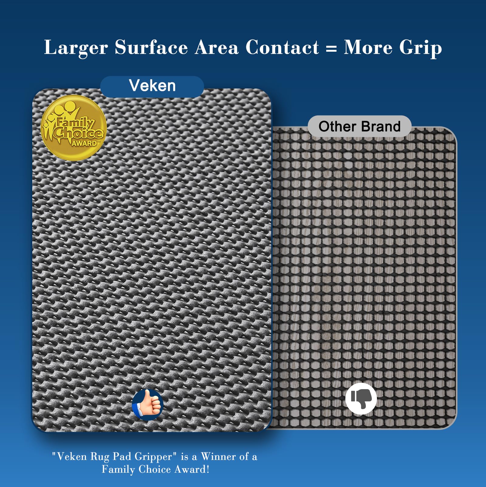 Close-up of the non-slip grip on the Veken rug pad.