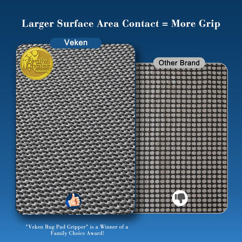 Close-up of the non-slip grip on the Veken rug pad.
