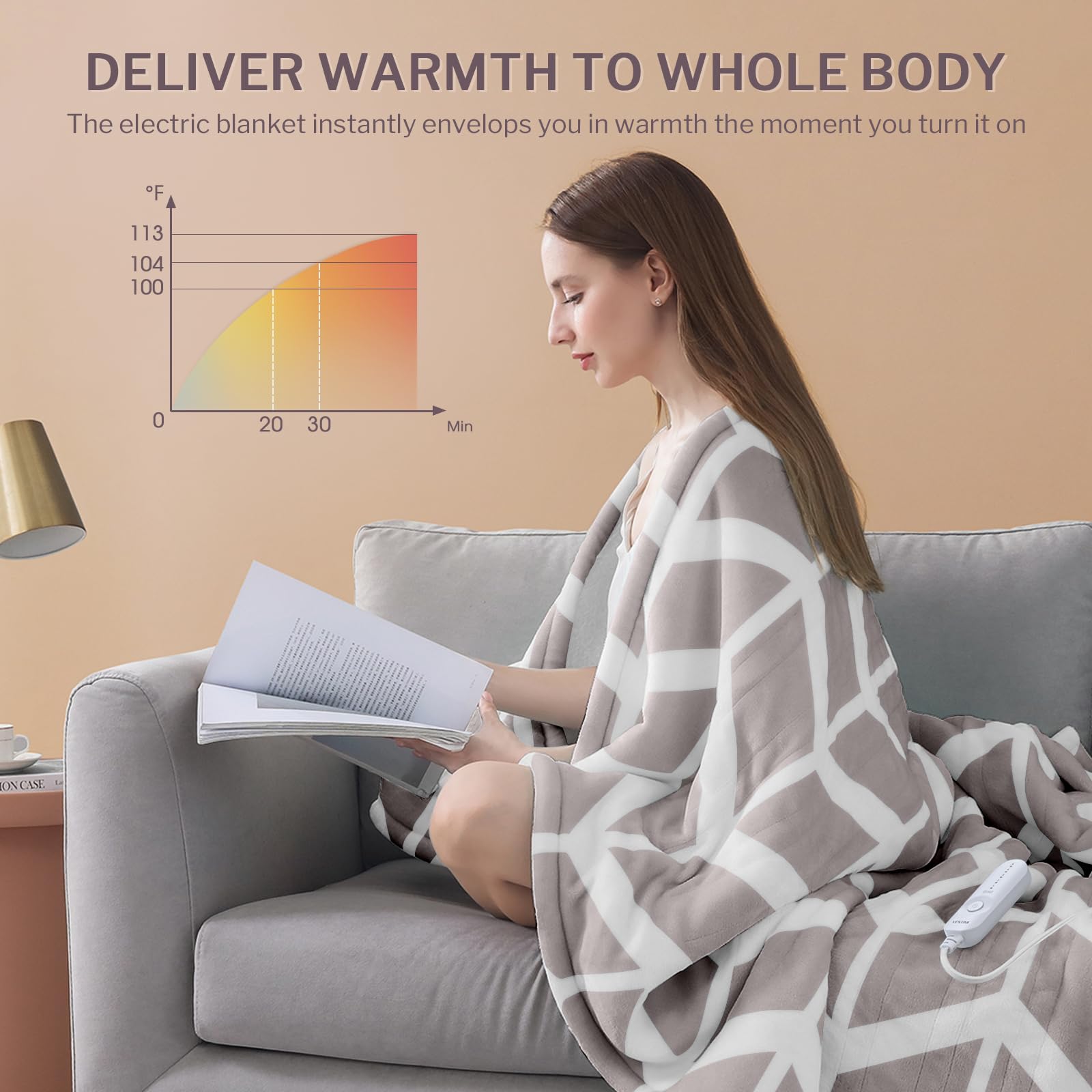 Ventimi 50x60 inch throw covering lap on couch.