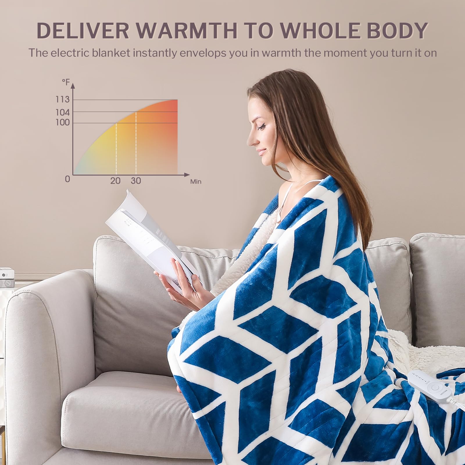 VENTIMI blanket features three-hour auto-off for safe use.