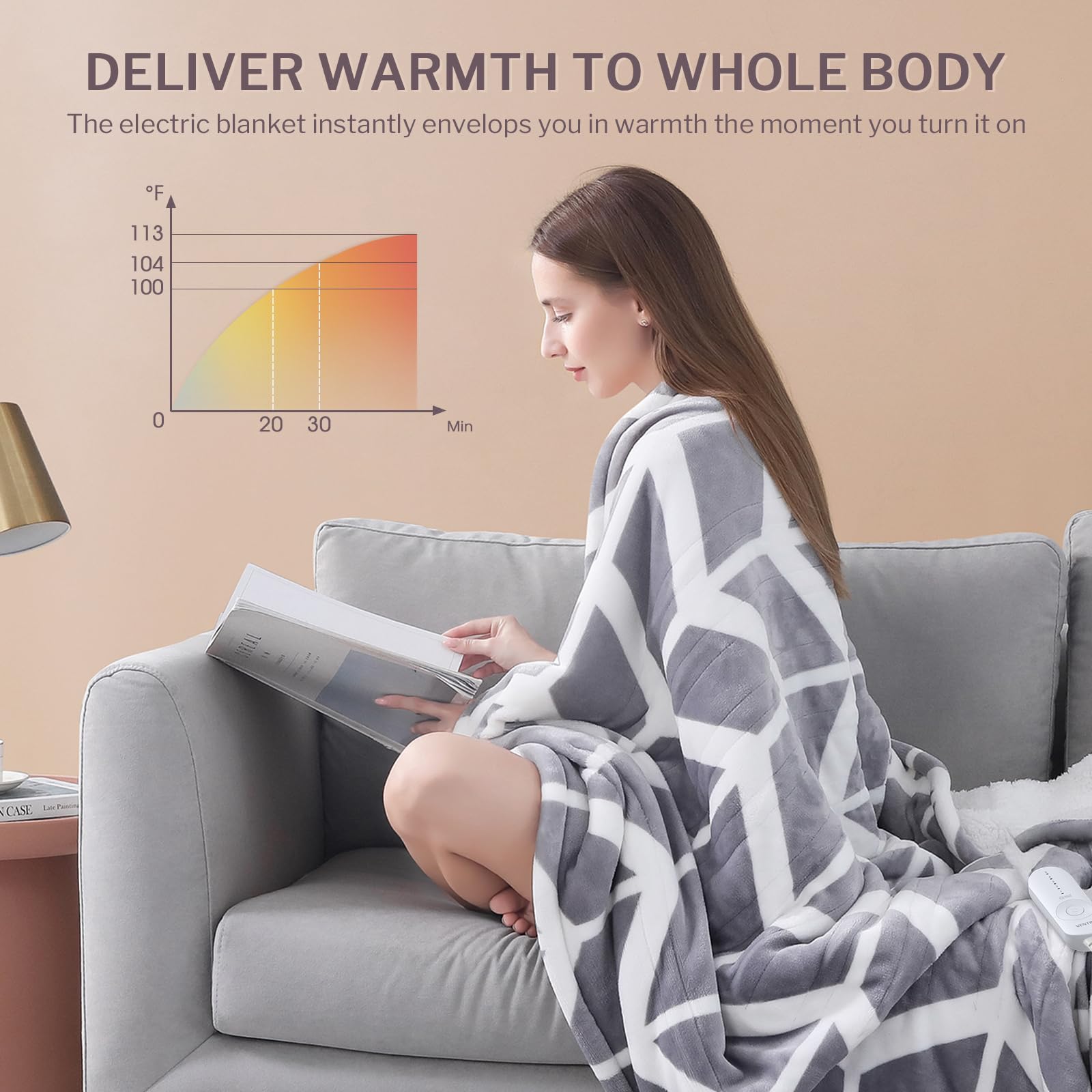 Ventimi blanket controller shows five heat levels for precise temperature control