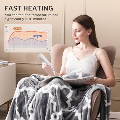 VENTIMI heated blanket on sofa for chilly evenings and relaxation