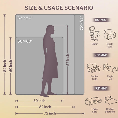 VENTIMI ETL and FCC certified blanket ensures safety features.