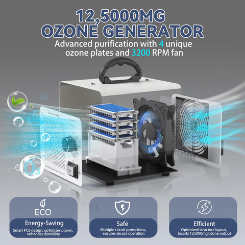 VERDECORE ozone generator with rugged metal shell for long-term durability.