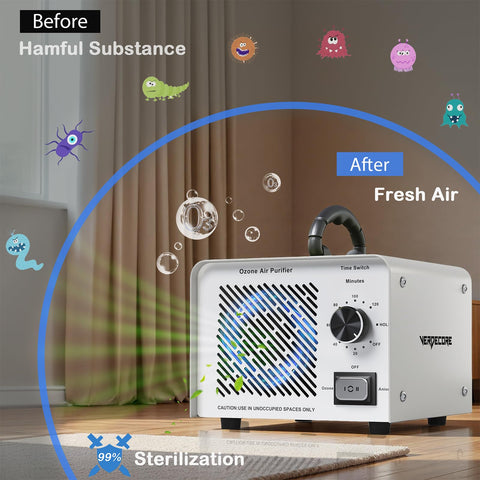 VERDECORE ozone generator top controls emphasize easy timer and hold operation.