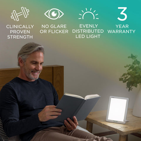 Verilux HappyLight Lucent UV-free LED lighting for safe daytime exposure.