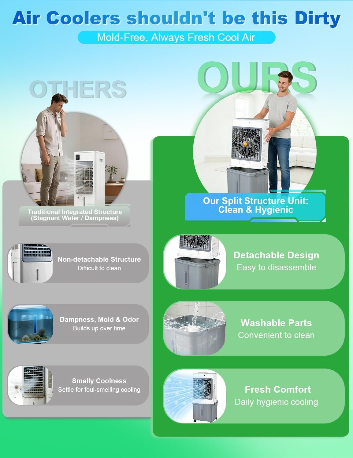 Verminget air cooler remote control enables easy operation from across the room