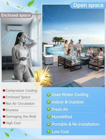Verminget portable cooler with smooth wheels for easy room-to-room cooling