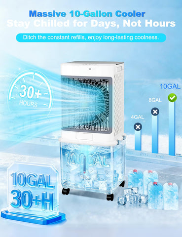 Verminget 4-in-1 air cooler provides cooling, humidifying, and aroma diffusion