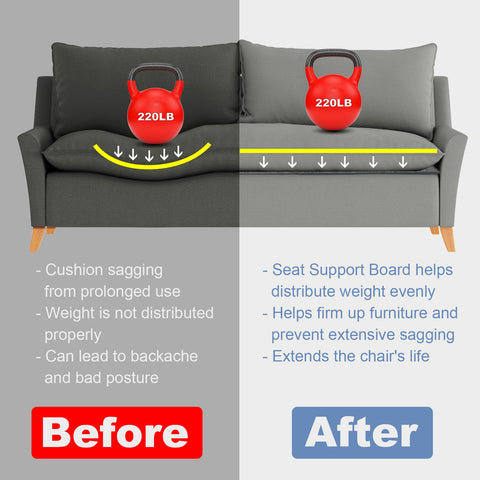 VERONLY black cushion support board in use under sofa cushions