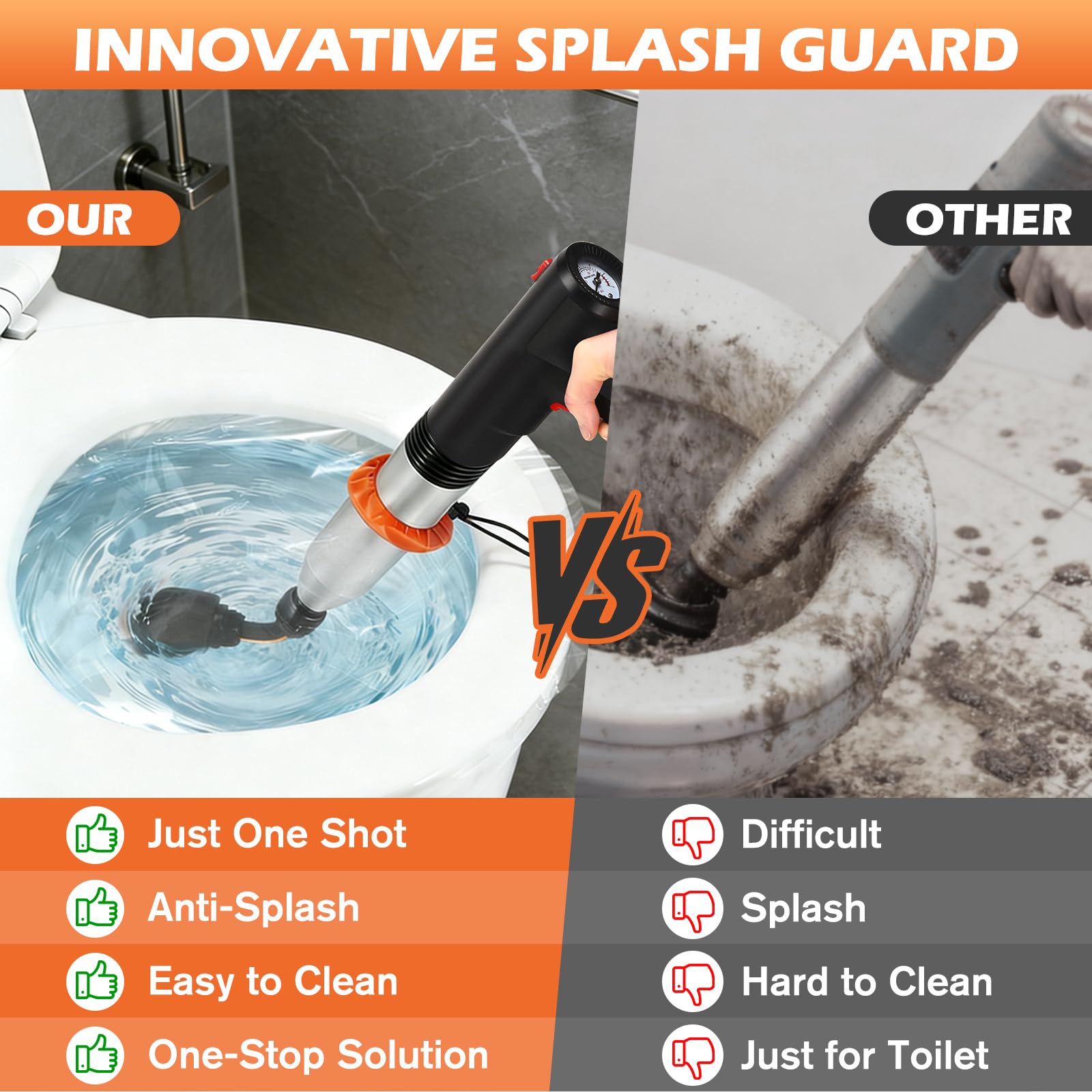 VEUIEIZT splash guard attachment keeps floors clean during unclogging