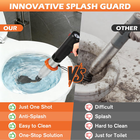 VEUIEIZT splash guard attachment keeps floors clean during unclogging