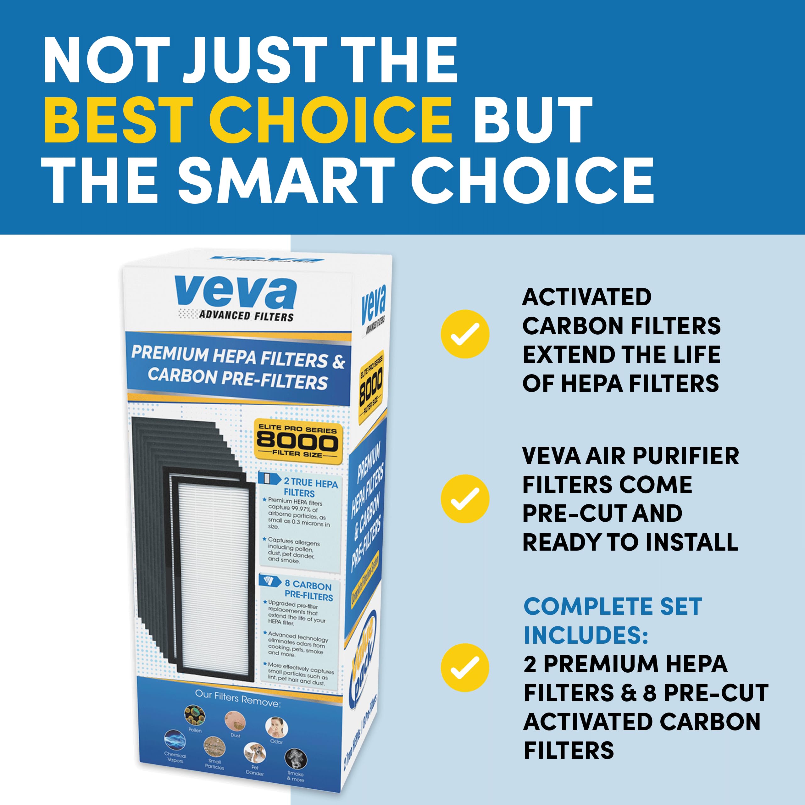 VEVA 8000 Elite Pro compatibility image shows model fit and simple swaps.