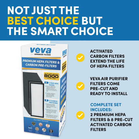 VEVA 8000 Elite Pro compatibility image shows model fit and simple swaps.