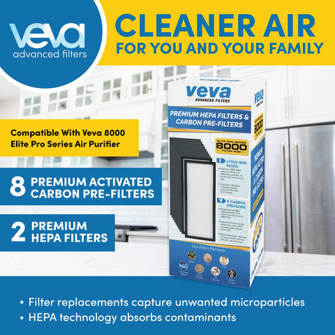 VEVA 8000 Elite Pro HEPA filters trio ready to capture fine particles.