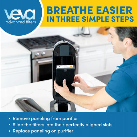 VEVA 8000 Elite Pro activated carbon filters control odors in kitchens and pets.