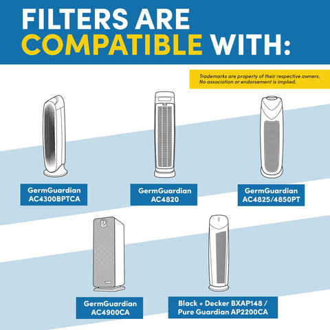 VEVA compatibility with Germ Guardian AC4825 and AC4900CA for clean air