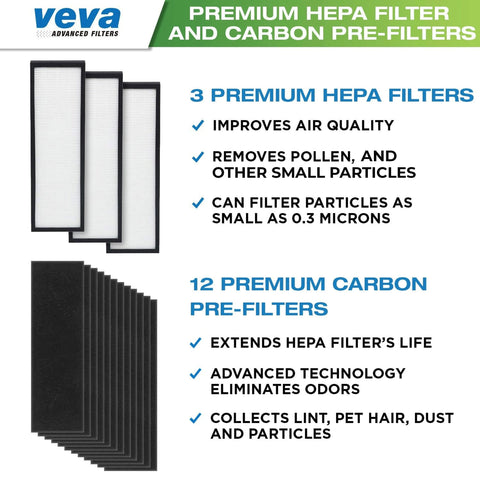 VEVA Filter B HEPA filter close-up for 0.3 micron capture and cleaner air.