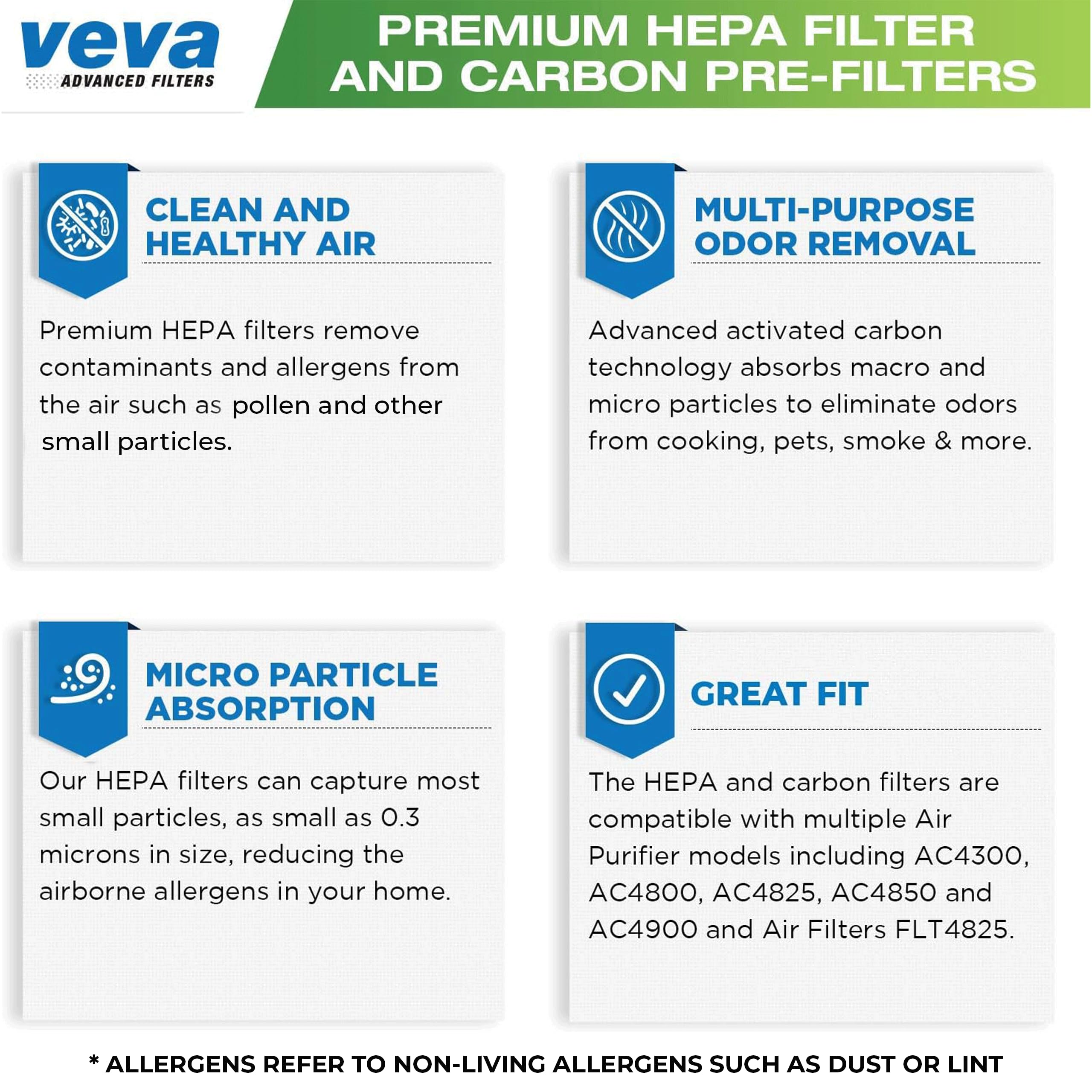 VEVA Filter B packaging image showing boxed set.