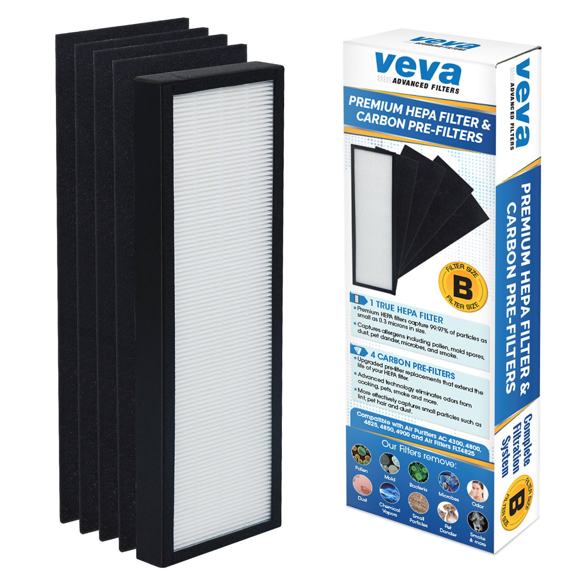 VEVA HEPA Filter B replacement for Germ Guardian purifiers captures tiny dust and allergens with precision.