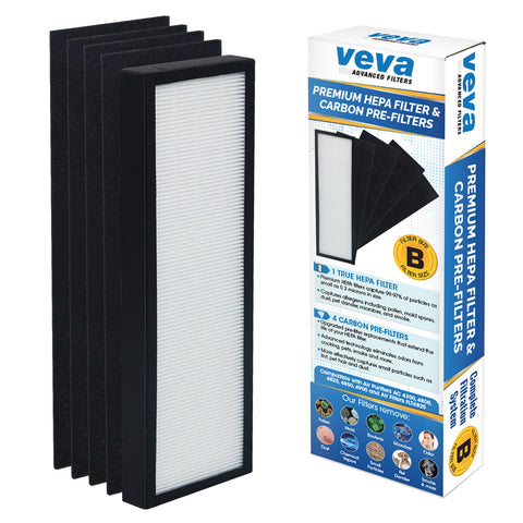 VEVA HEPA Filter B replacement for Germ Guardian purifiers captures tiny dust and allergens with precision.