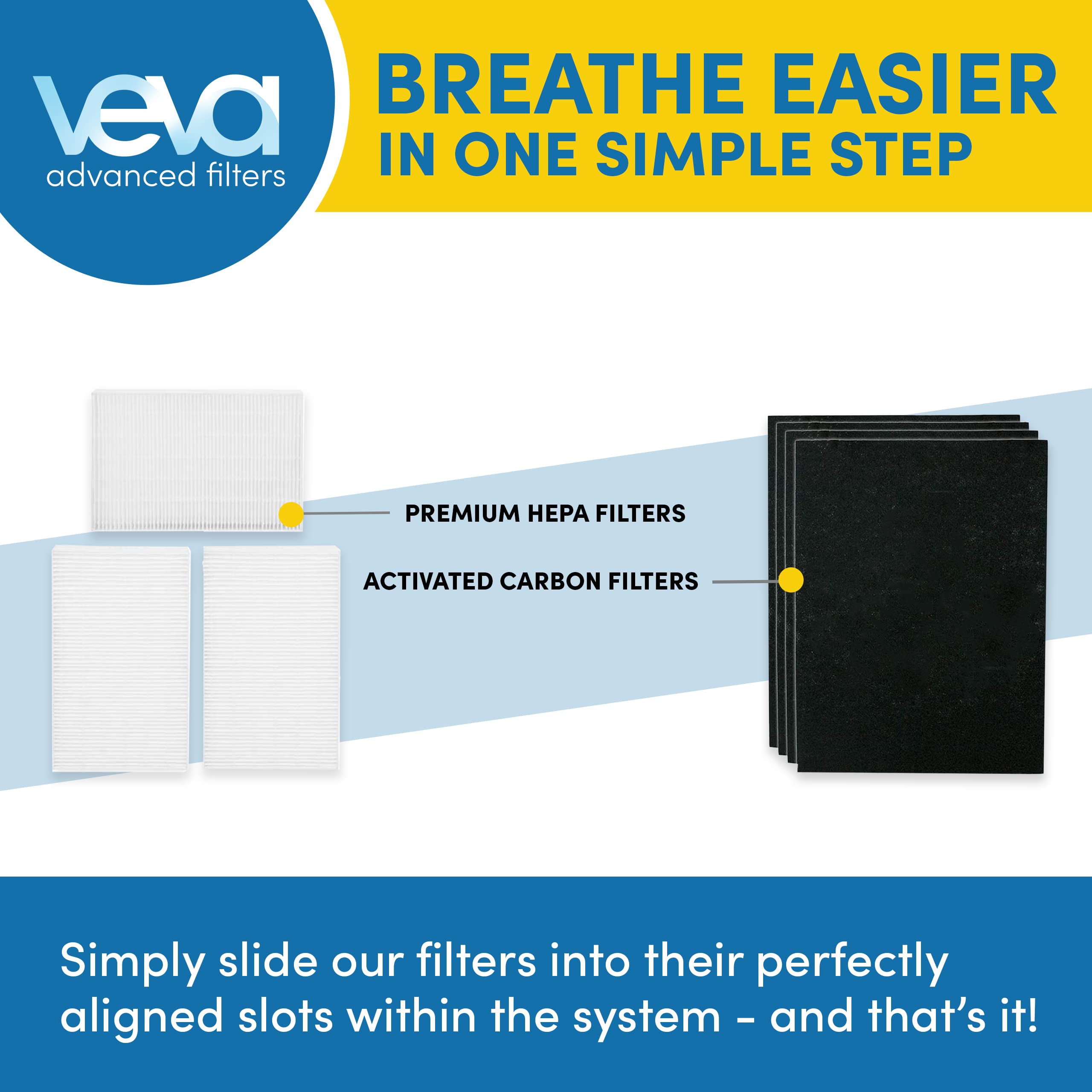 VEVA HPA300 odor-absorbing filters offer fresher air.