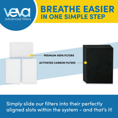VEVA HPA300 odor-absorbing filters offer fresher air.