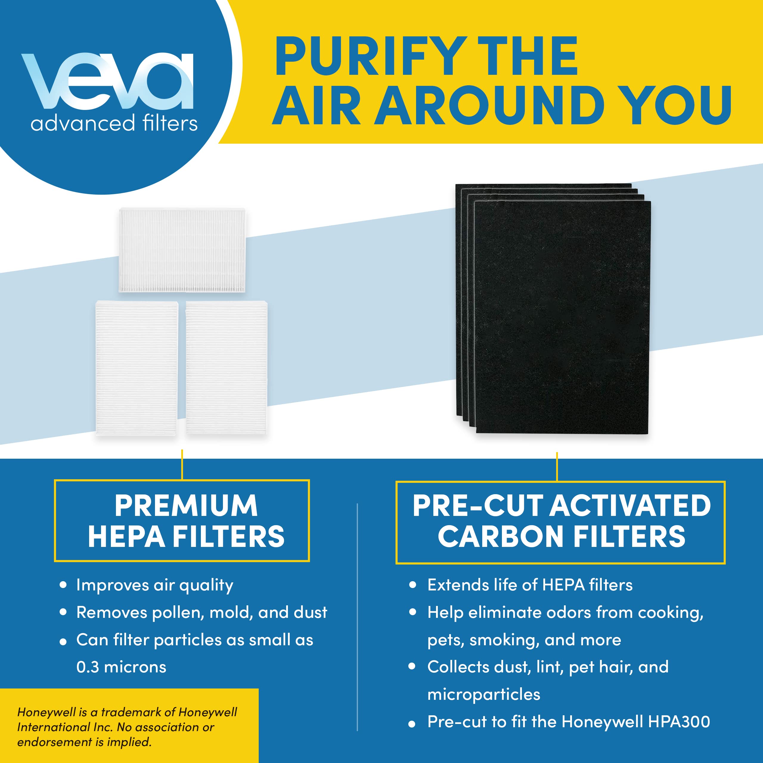 VEVA replacement pack with three HEPA filters and four carbon pre-filters for easy upkeep.