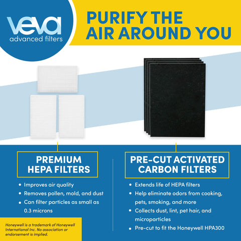 VEVA replacement pack with three HEPA filters and four carbon pre-filters for easy upkeep.